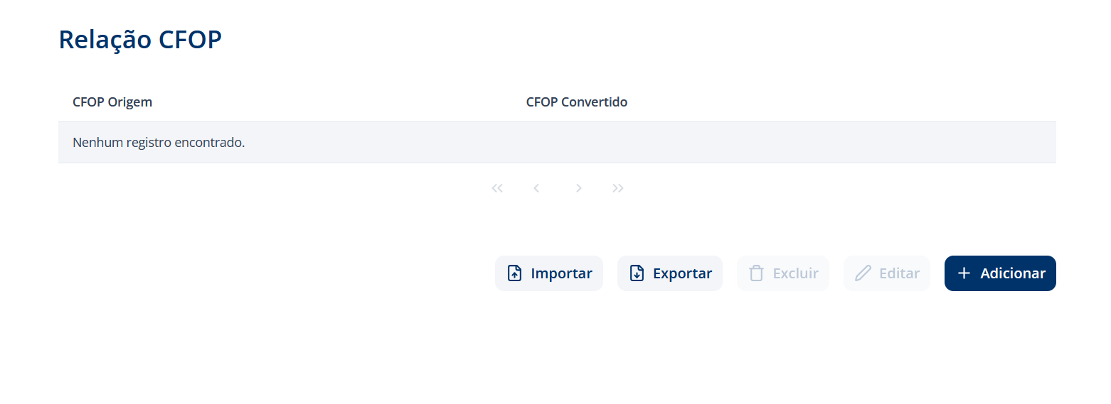 Tela Relação CFOP vazia, com as colunas CFOP Origem e CFOP Convertido, a mensagem Nenhum registro encontrado e os botões Importar, Exportar, Excluir, Editar e Adicionar, com Excluir e Editar desabilitados
