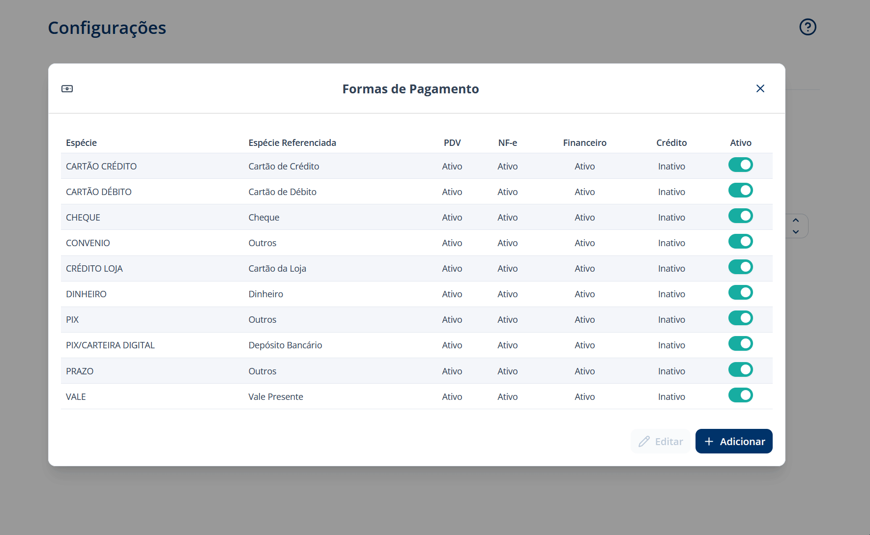 Alt text: Gif de como Cadastrar a forma de pagamento